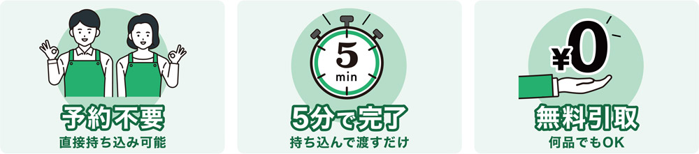 持ち込みについて